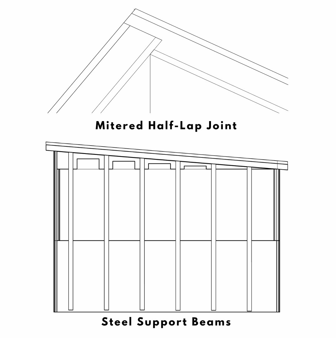 Diagram of the mitered half-lap joint and steel support beams