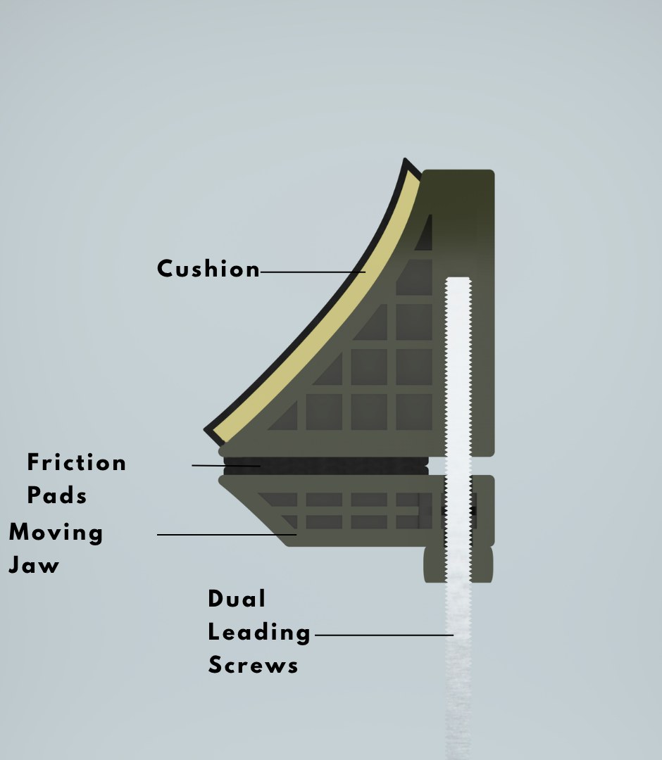 Section view render of ComforClip's dual lead-screw clamping mechanism